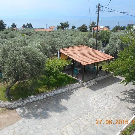 δούκας